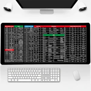 Anti-slip Keyboard Pad - Image 7