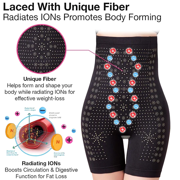 Negative Oxygen Ion Fat Burning Tummy Control & Detox Bodysuit - Image 7