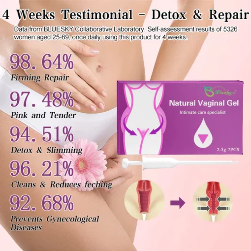 Instant Itch Relief & Natural Detox & Firming Repair & Pink and Tender Gel - Image 5