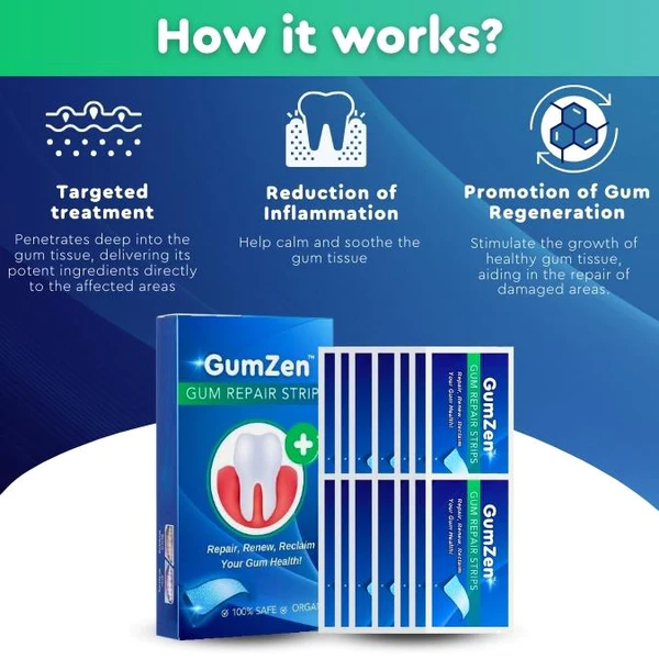 Gum Repair Strips - Image 2