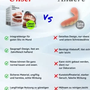 Alternative view of 🦷𝐅𝐨𝐫𝐭𝐬𝐜𝐡𝐫𝐢𝐭𝐭𝐥𝐢𝐜𝐡 𝐌𝐚ß𝐠𝐞𝐟𝐞𝐫𝐭𝐢𝐠𝐭 𝐕𝐨𝐥𝐥𝐩𝐫𝐨𝐭𝐡𝐞𝐬𝐞𝐧-𝐒𝐞𝐭
