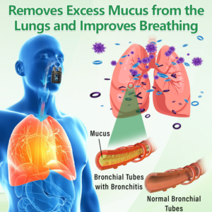 Herbal Lung Detox Inhaler - Image 4