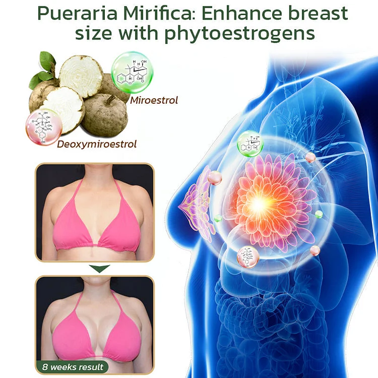 Pueraria Mirifica Papaya Breast Enhancement Capsules - Image 5