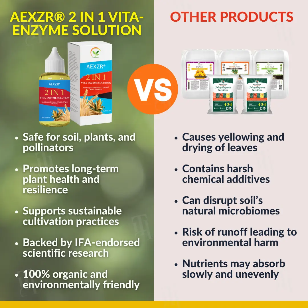 2 in 1 Vita-Enzyme Solution - Image 5