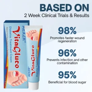 VitaGluco Diabetes Treatment Cream - Image 2