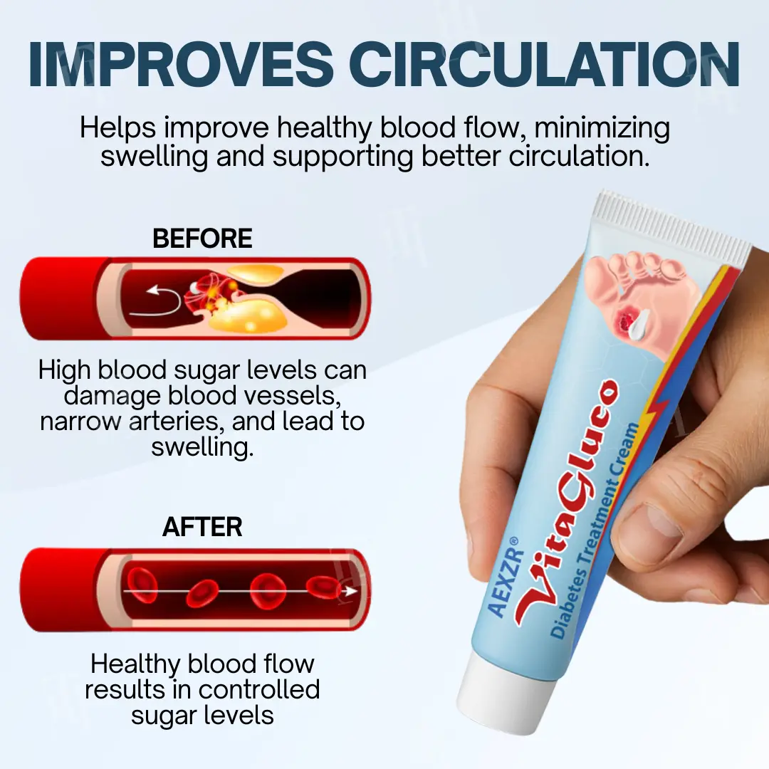 VitaGluco Diabetes Treatment Cream - Image 5