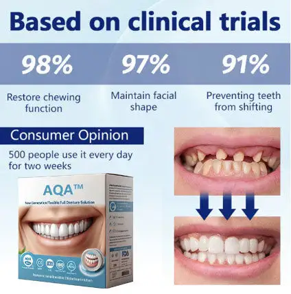 New Generation Flexible Full Denture Solution - Image 9