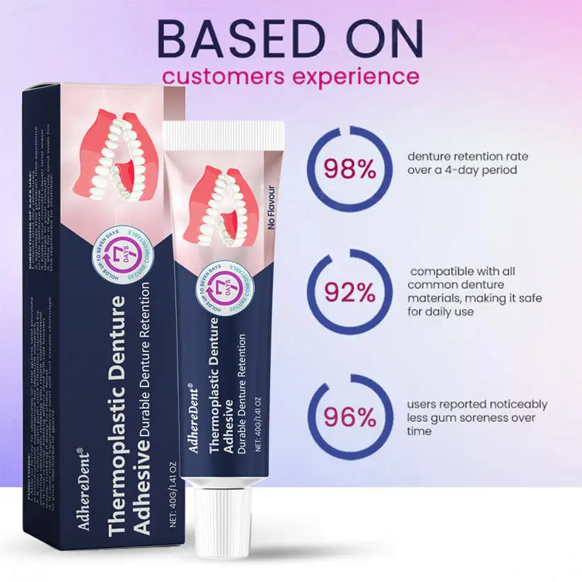 Thermoplastic Denture Adhesive - Image 4