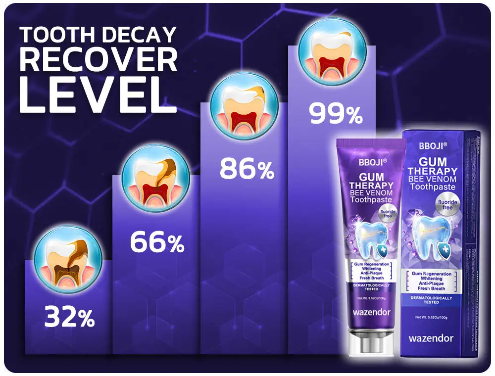 Bee Venom Dental Treatment Toothpaste - Image 3