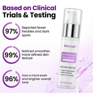 Probiotic Shield Serum - Image 4