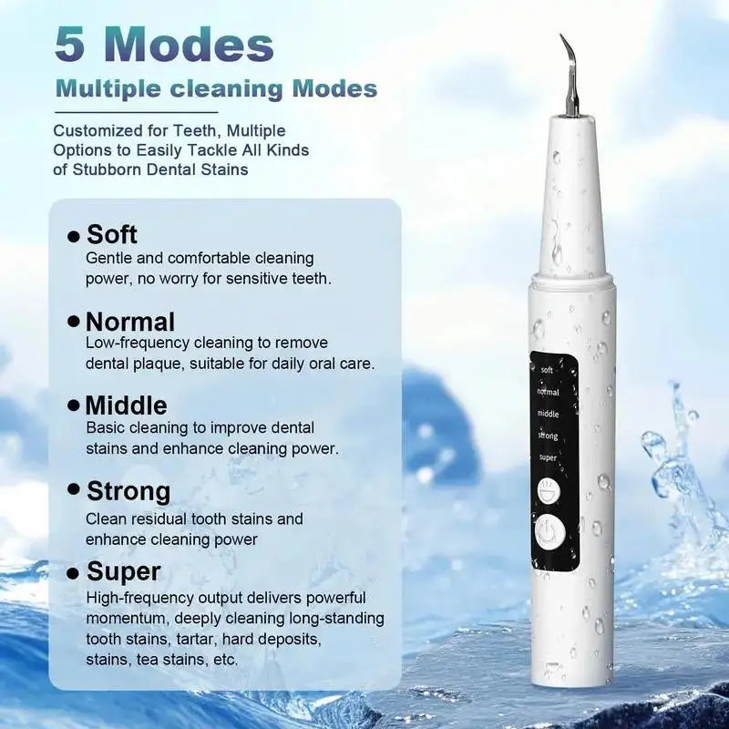 Home Dental Care Kit & Gift - Image 2