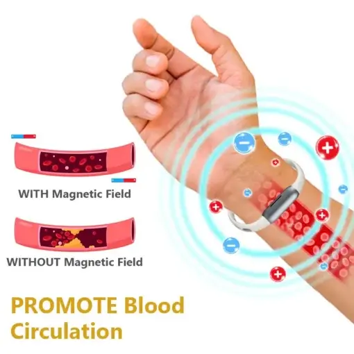 Body Sculpting Band - Image 4