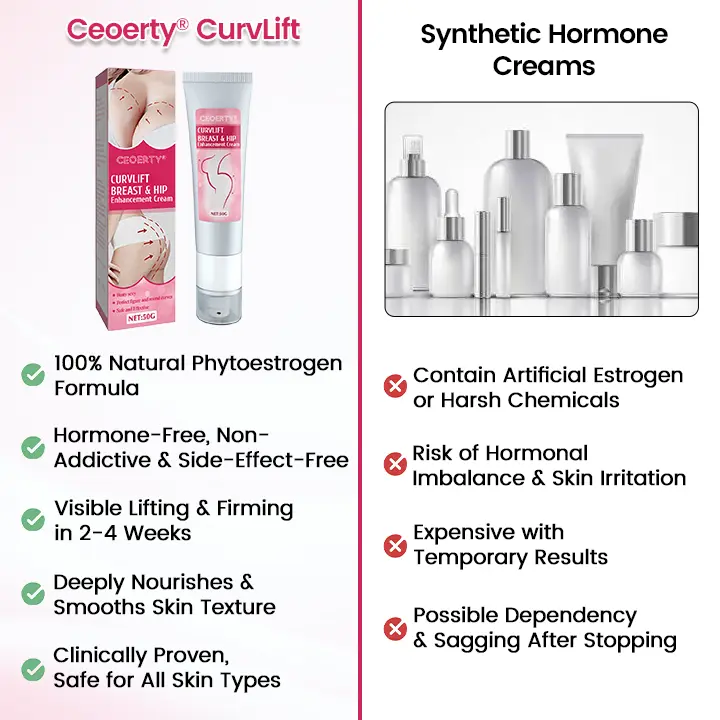Breast & Hip Enhancement Cream - Image 4