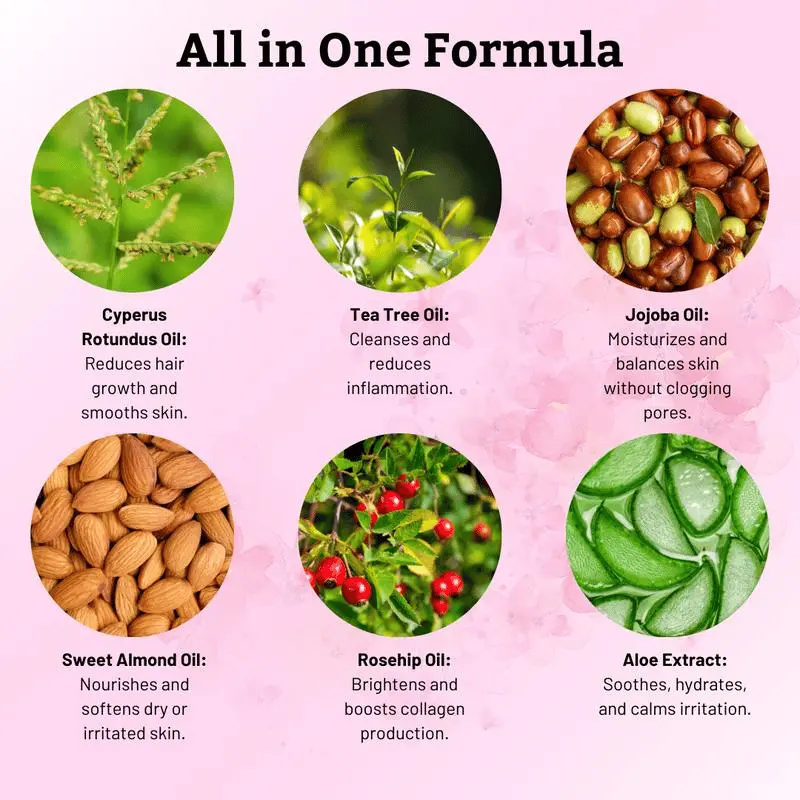 Beauty Rotundus Oil for Natural Permanent Hair Reduction - Image 7