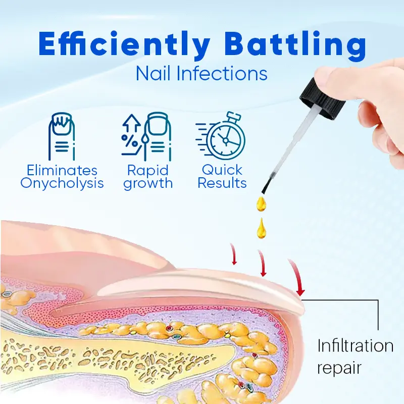 NailRebuild Nail Growth and Repair Serum+ - Image 4