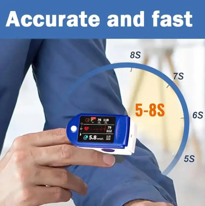Blood Glucose Meter - Image 3