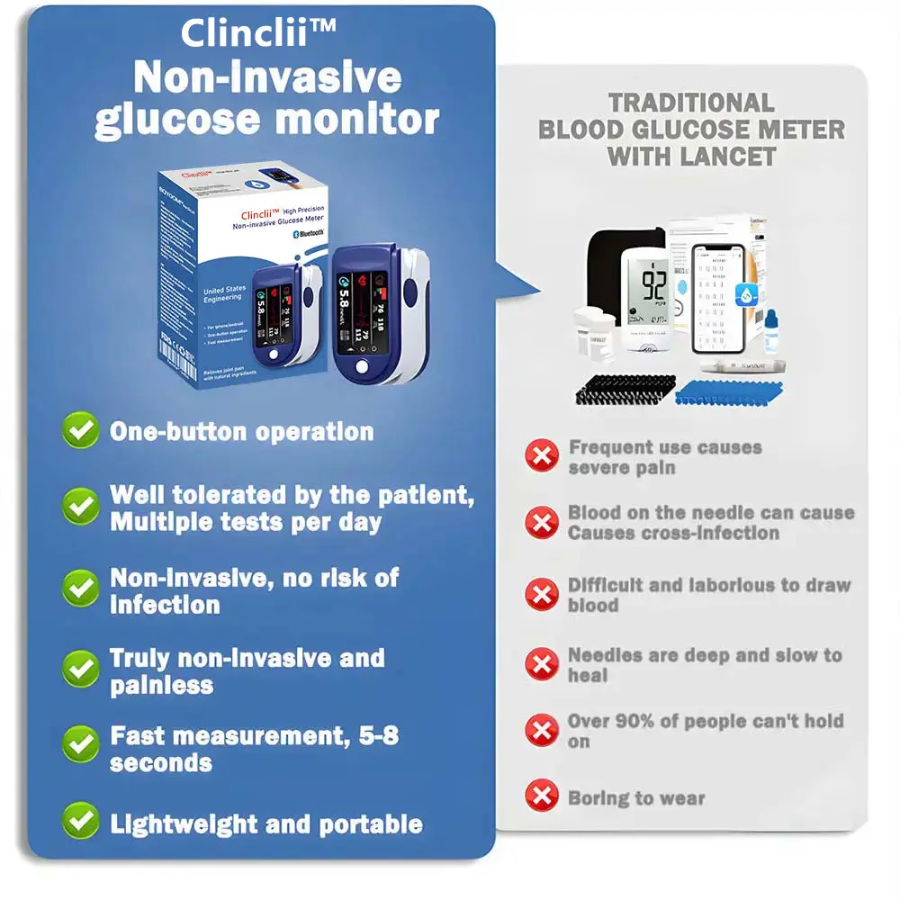 Blood Glucose Meter - Image 6