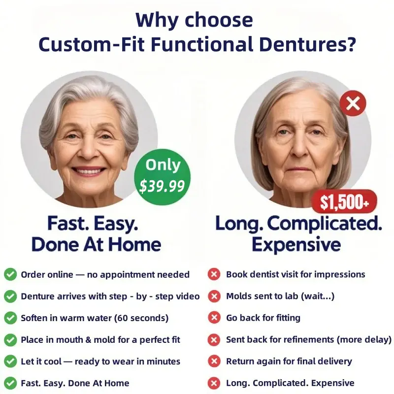Custom-Fit Functional Dentures - Image 6