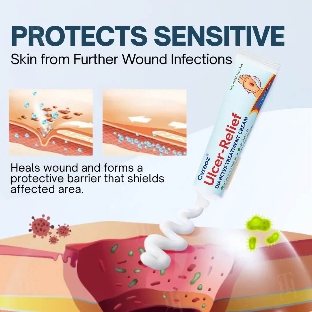 Ulcer-Relief Diabetes Treatment Cream - Image 5