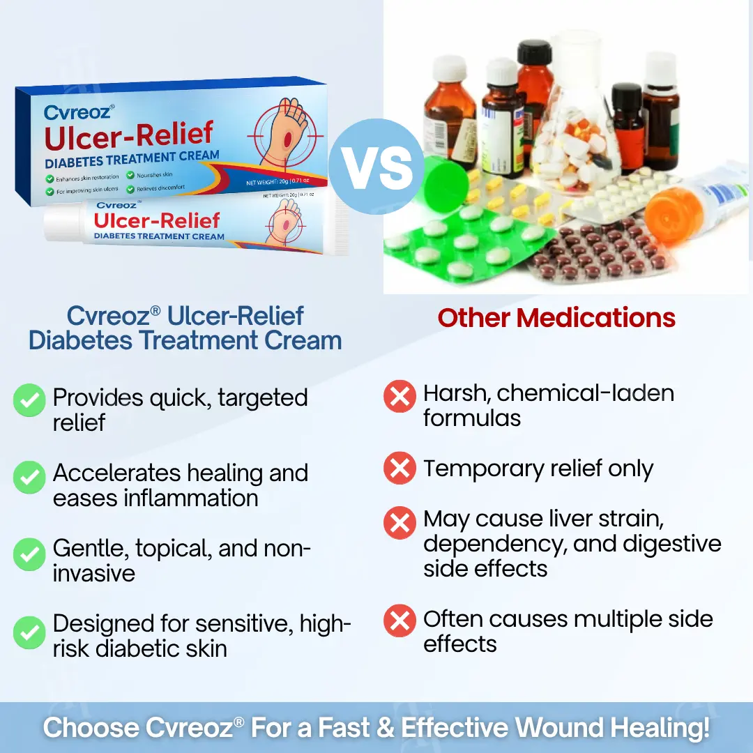 Ulcer-Relief Diabetes Treatment Cream - Image 7