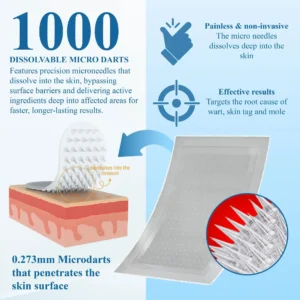 Microneedle Leg Patch - Image 10