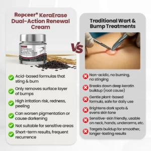 Dual-Action Renewal Cream - Image 5