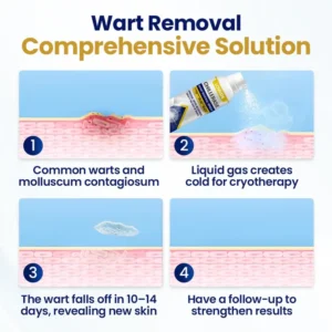Bump Renewal Spray - Image 4