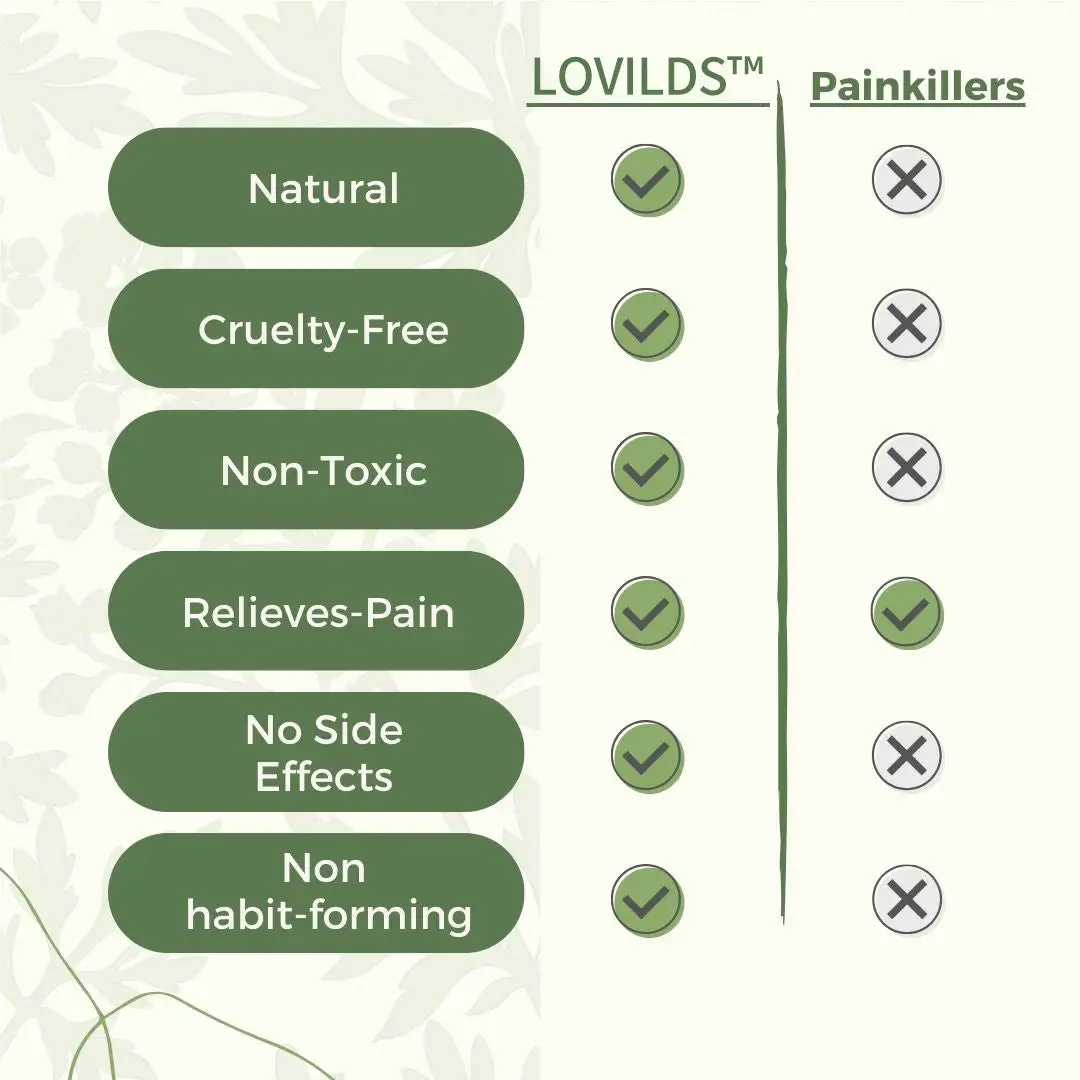 Full-Body Pain Relief Patch - Image 4