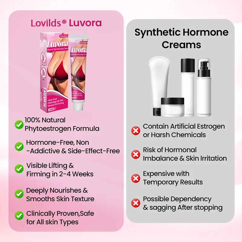 Breast & Hip Enhancing Cream - Image 7