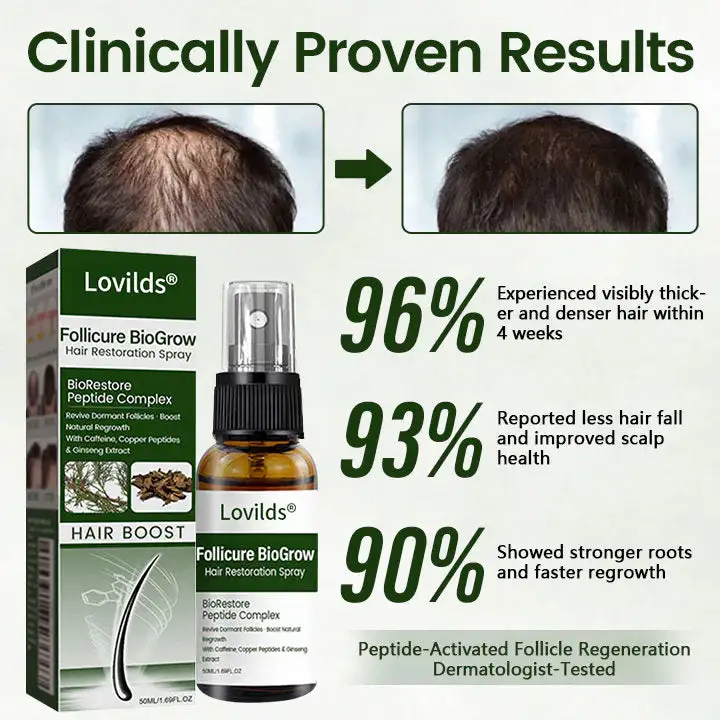 Hair Restoration Spray - Image 2
