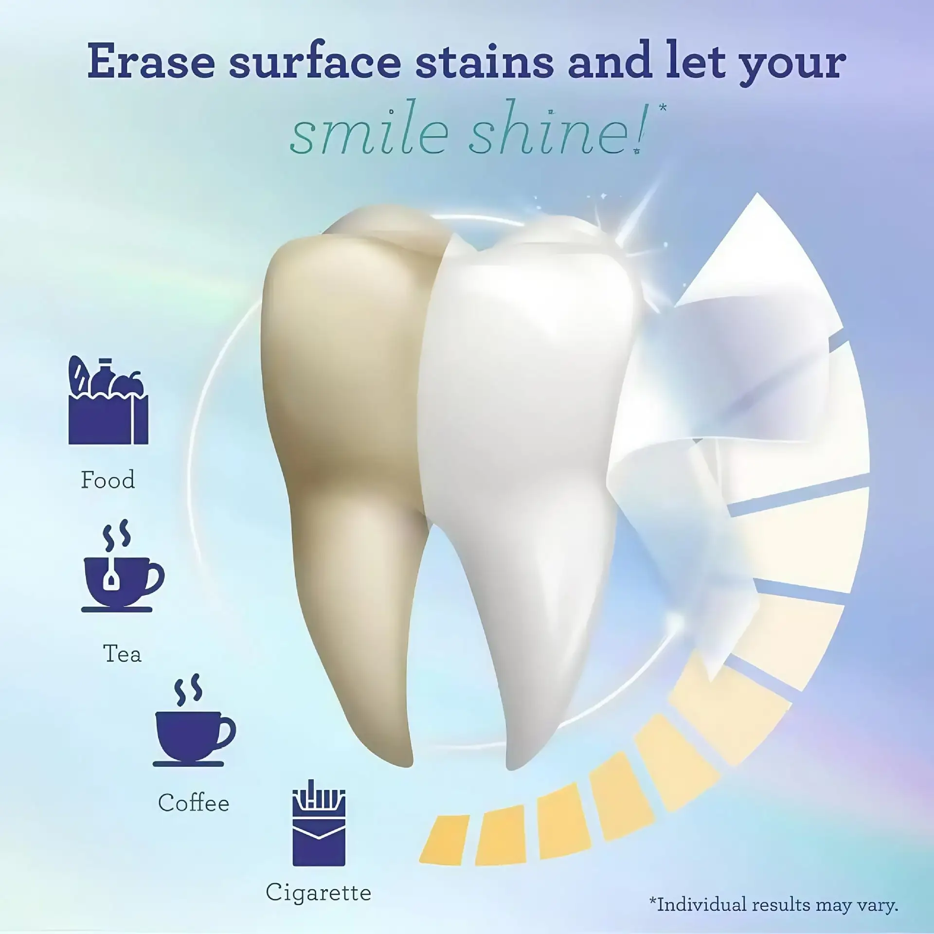 Premium Whitening Strips - Image 5
