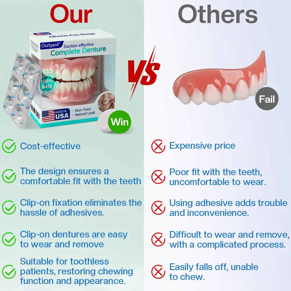 Suction-fit Complete Denture - Image 3
