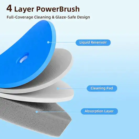 Disposable Toilet Brush System - Image 7