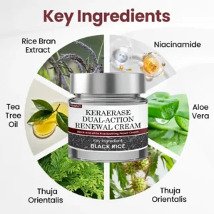 Dual-Action Renewal Cream - Image 6