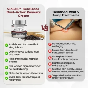 Dual-Action Renewal Cream - Image 5