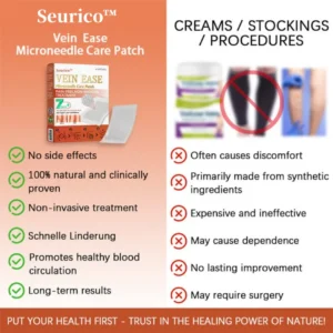 Vein Ease Microneedle Care Patch