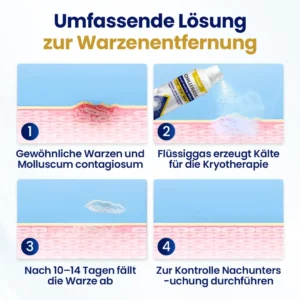 Spray gegen Hautunreinheiten - Image 7