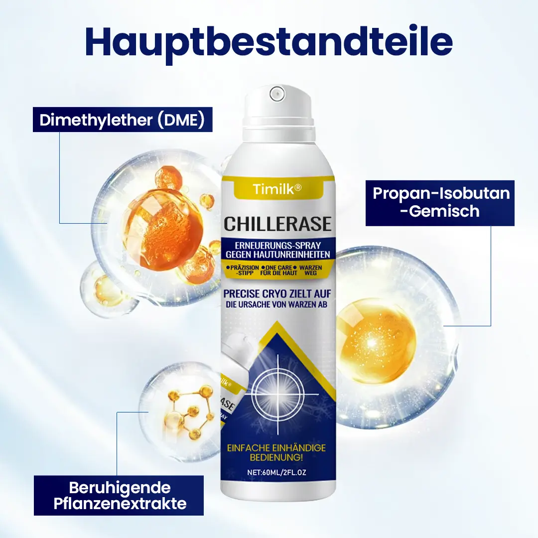 Spray gegen Hautunreinheiten - Image 3