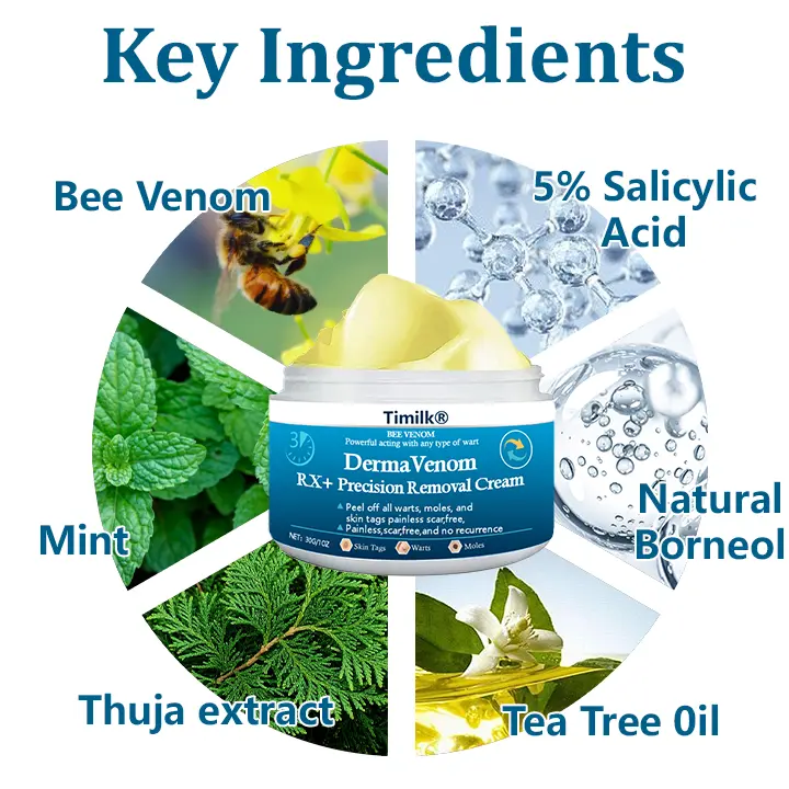Precision Removal Cream - Image 8