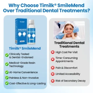 Tooth Repair Filling Kit - Image 3