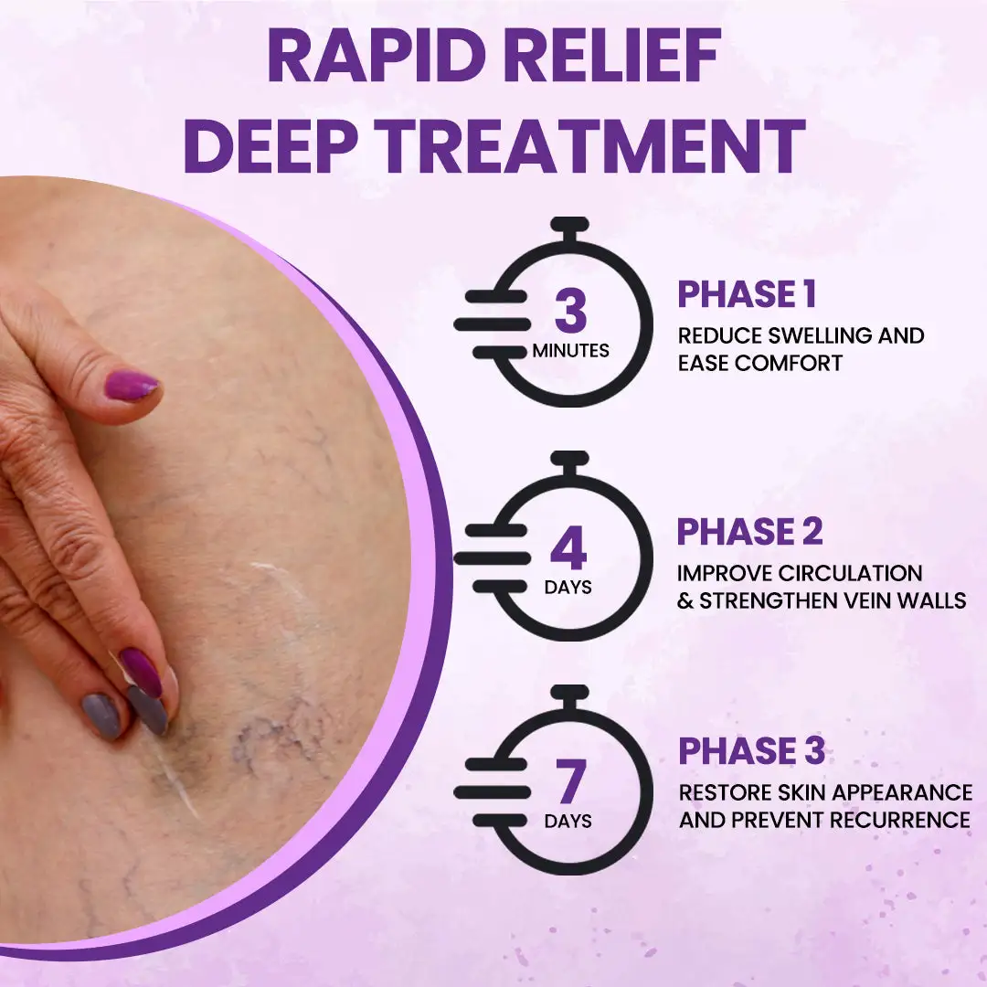Veinova Relief Cream - Image 3