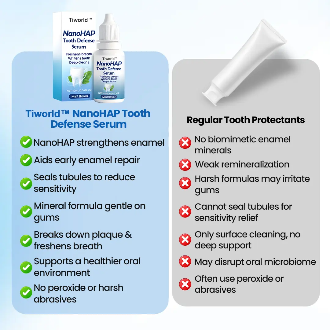 Tooth Defense Serum - Image 2