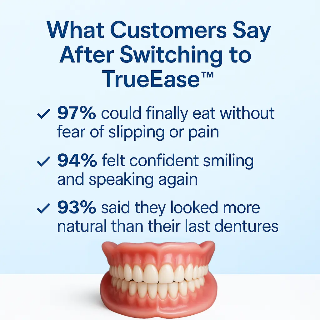 Custom-Fit Functional Dentures — Perfectly Fitted in Minutes at Home - Image 5