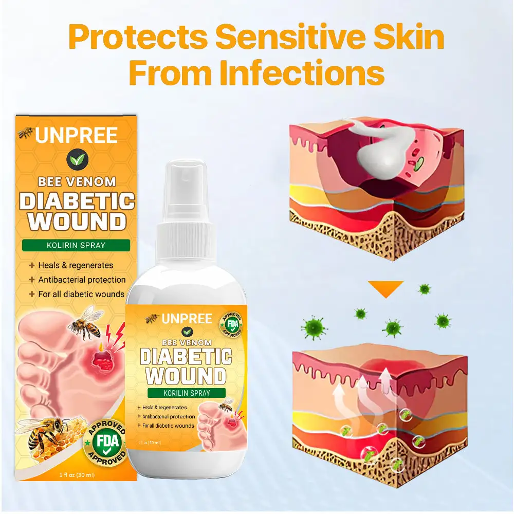 Bee Venom Diabetic Wound Kolirin Spray - Image 3