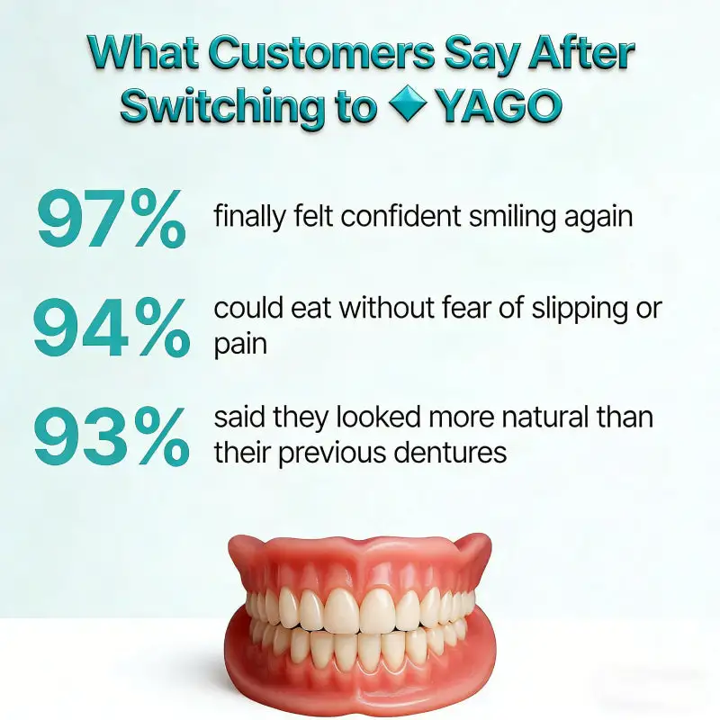Functional Dentures - Image 10