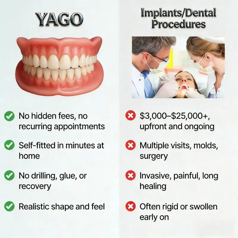 Functional Dentures - Image 2