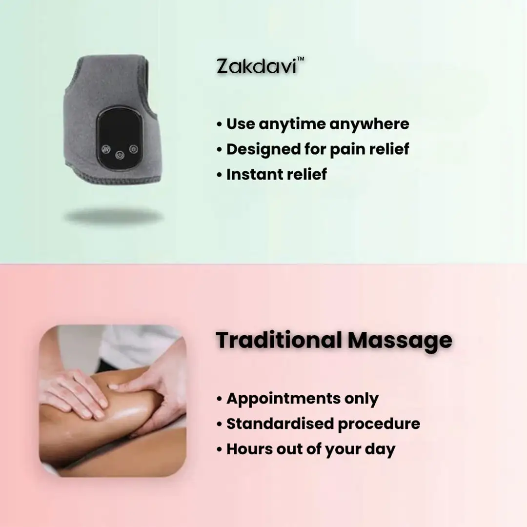 3 In 1 Foot Massager - Image 4