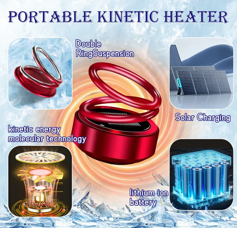 Portable Kinetic Molecular Heater - Image 13