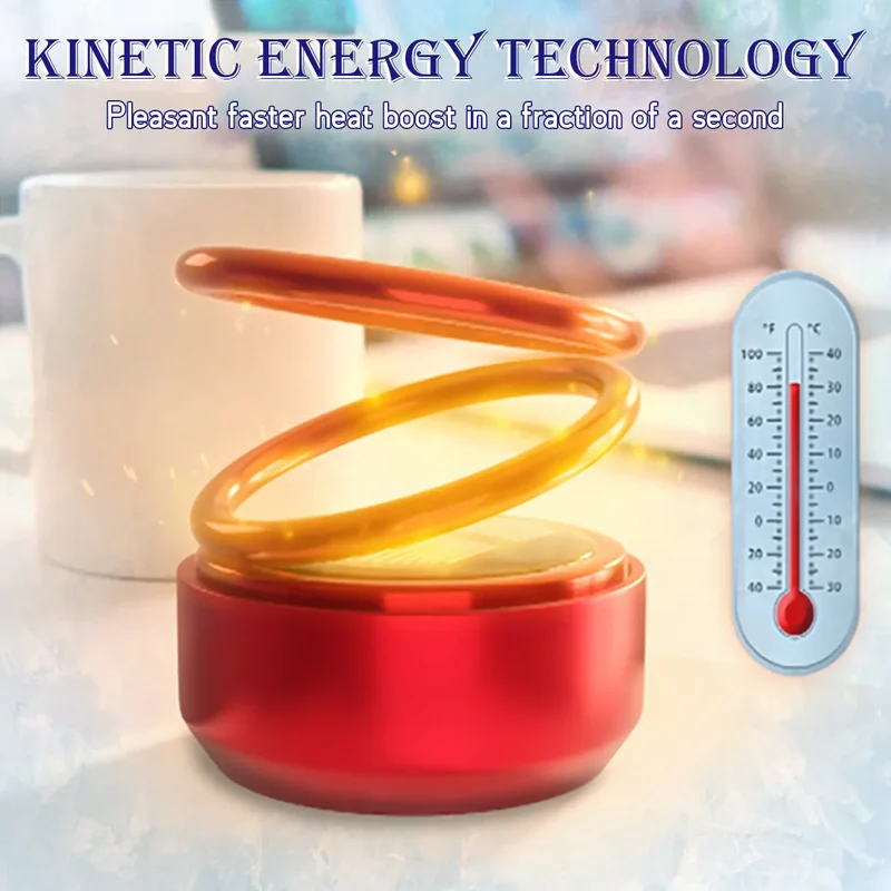 Portable Kinetic Molecular Heater - Image 10