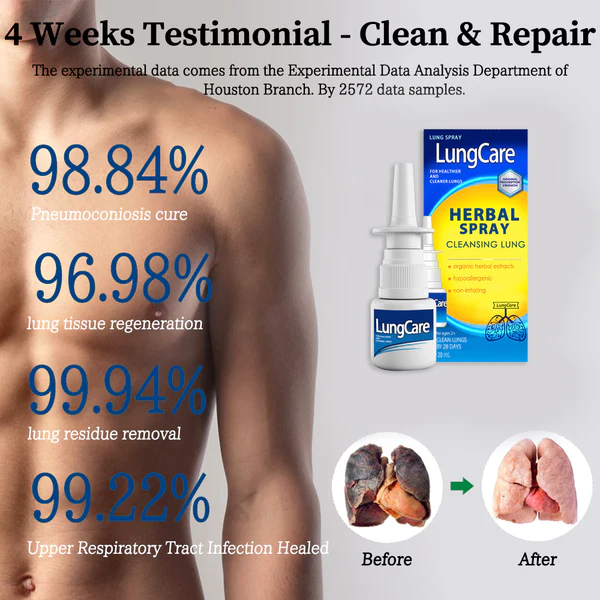 Organic Herbal Lung Cleansing Spray